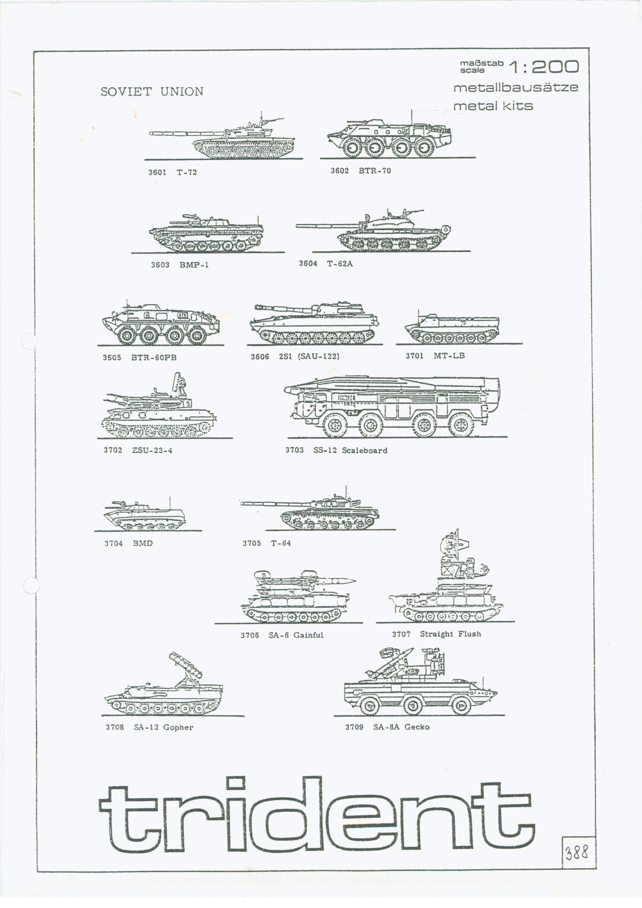 TRIDENT 200scale_3.jpg