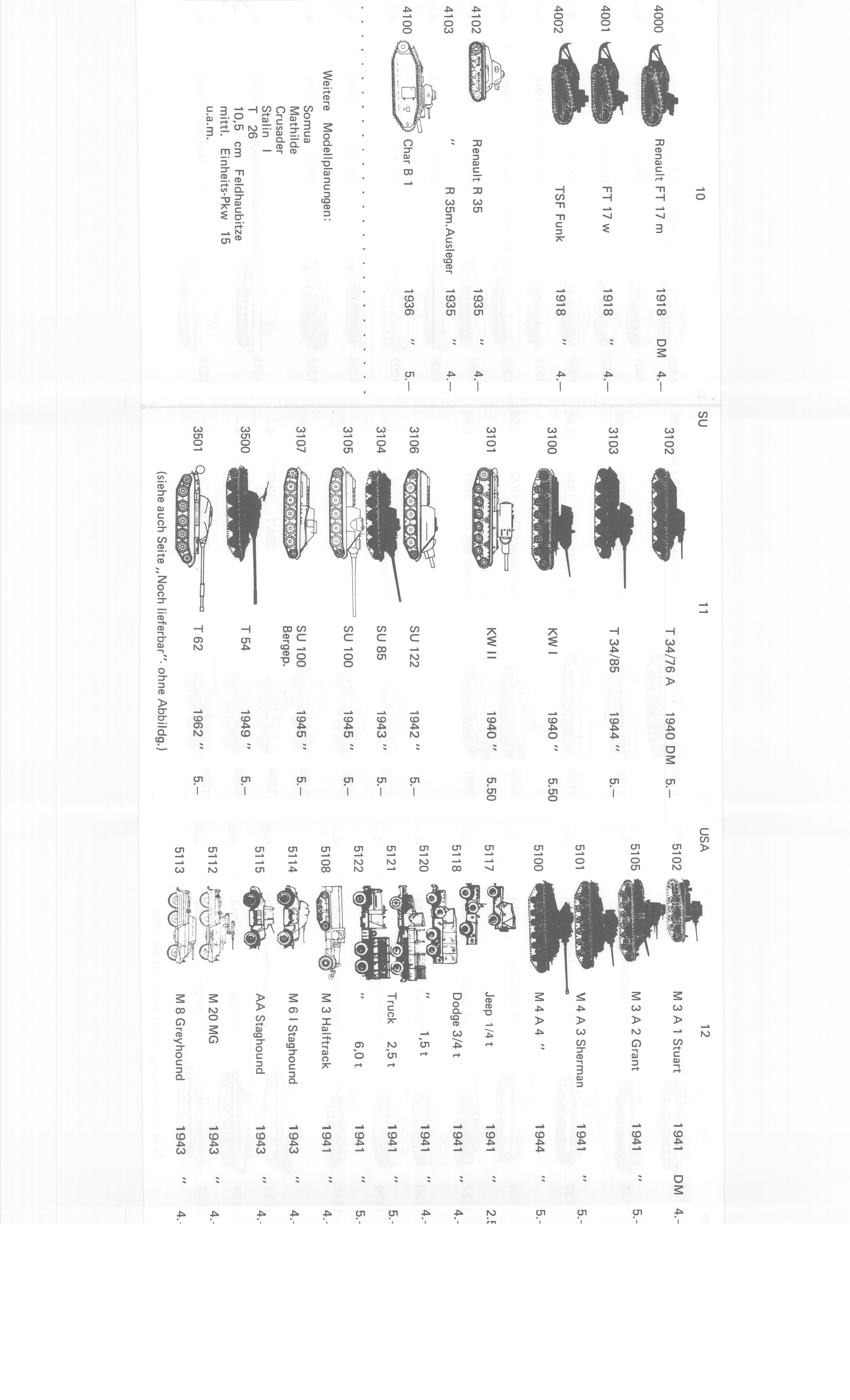 MERCATOR Tanks catalogue_05.jpg