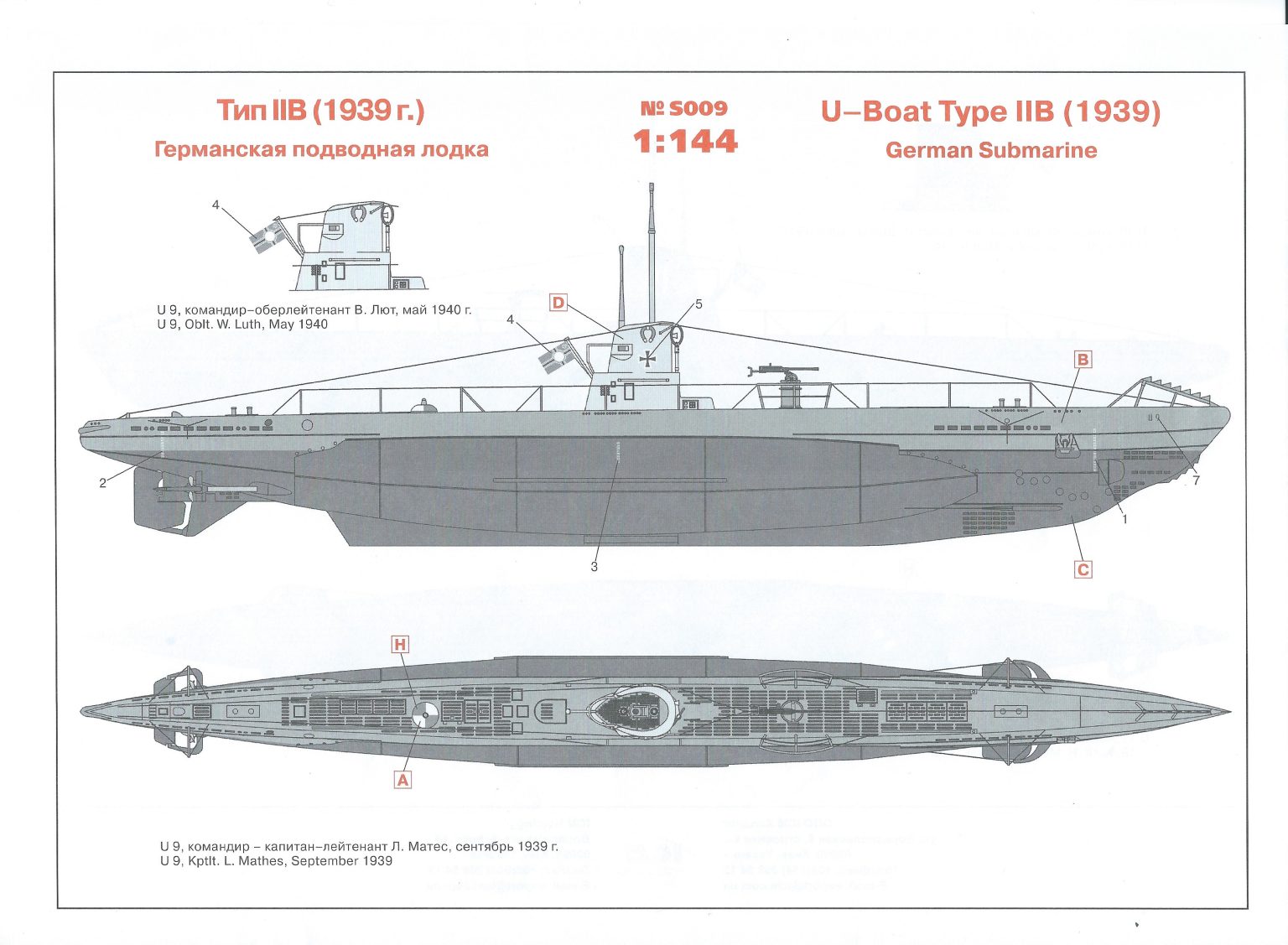 U-Boot Typ II B (1939) – IPMS Deutschland